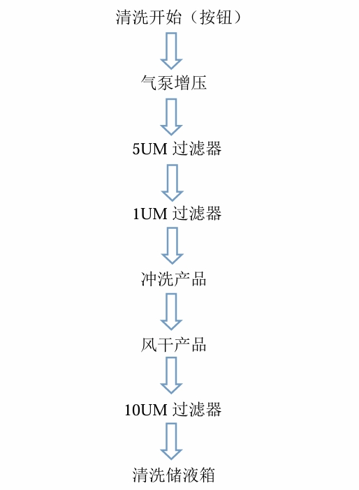 微信截图_20250326153011
