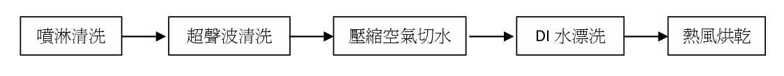微信截图_20250326154309