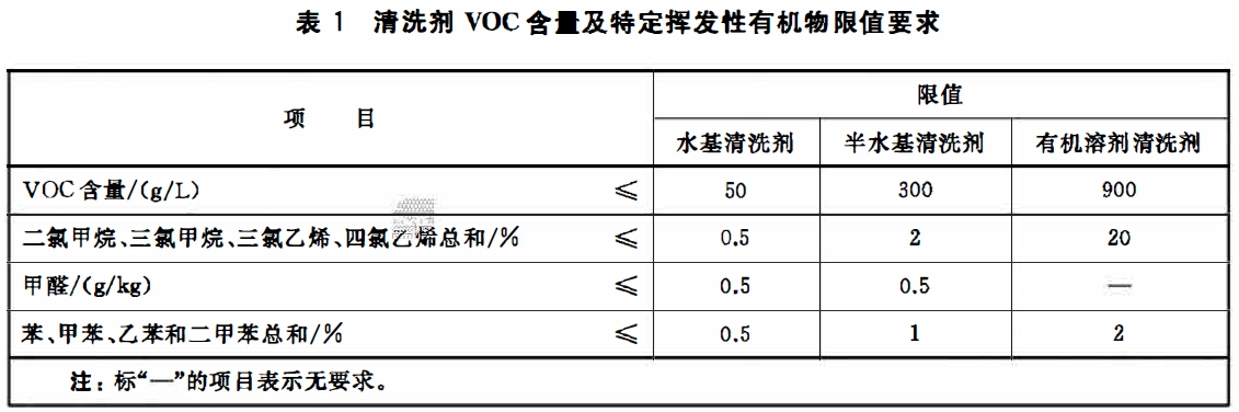 图片1技术文章.png 图片1技术文章.png